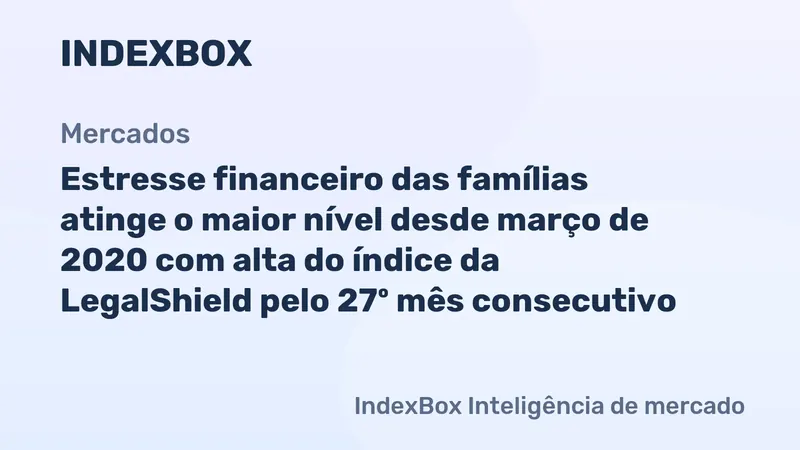 Índice de Estresse do Consumidor da LegalShield chega a 75,7, maior nível desde março de 2020 - Notícias e Estatísticas